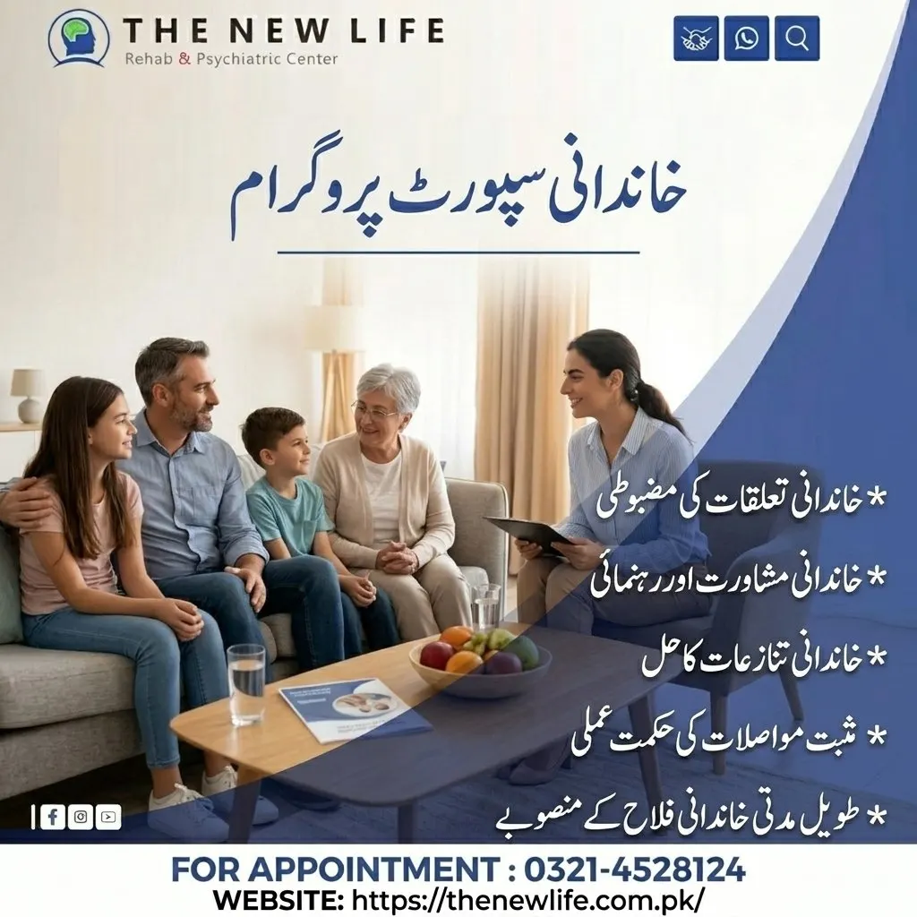 Family Support Program in Islamabad, Pakistan: Building Stronger Recovery
