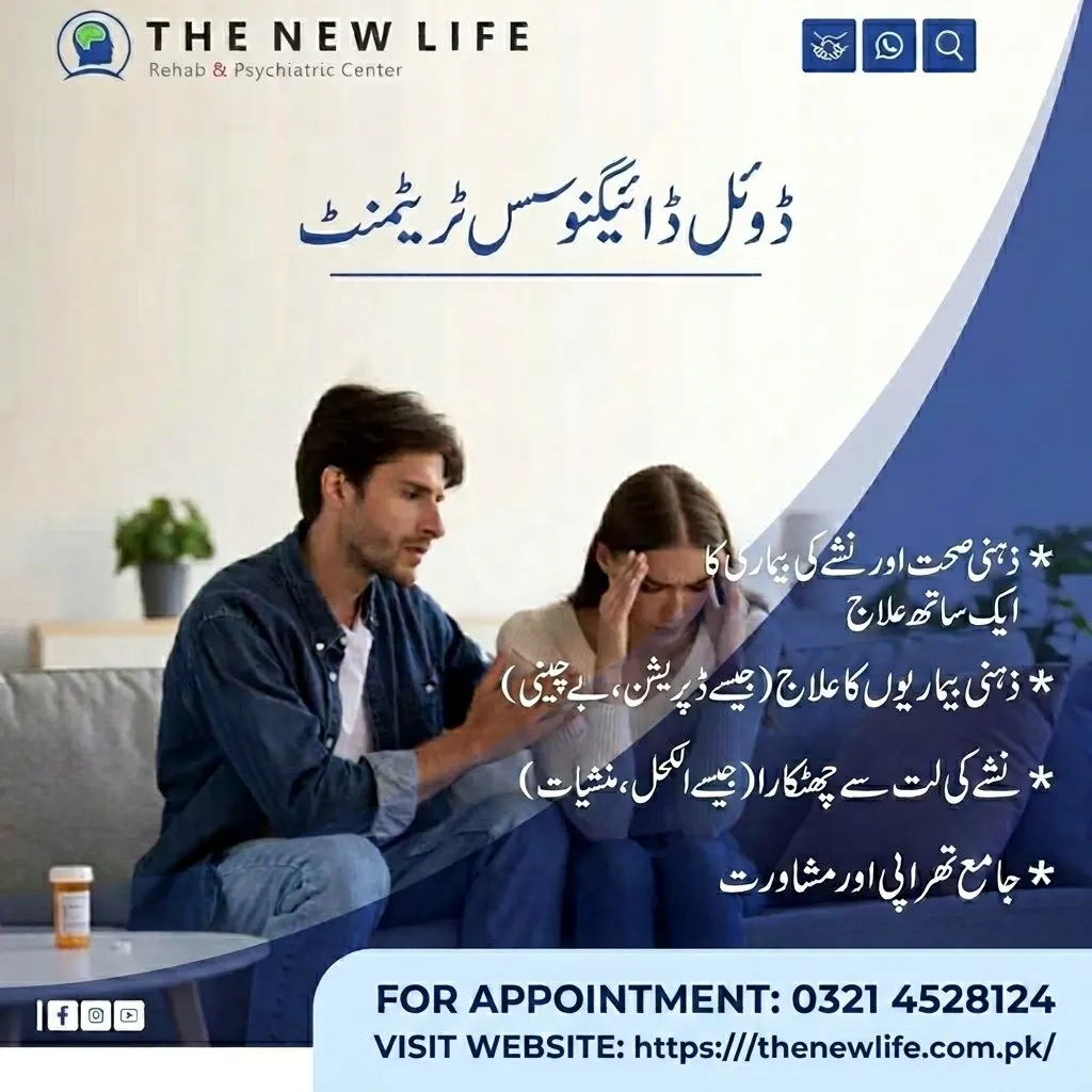 Dual Diagnosis Treatment — Dual diagnosis treatment in Islamabad Pakistan