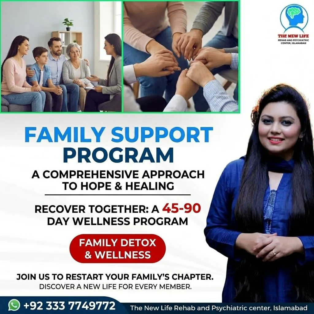 Family Support Program in Islamabad, Pakistan: Strengthening Recovery