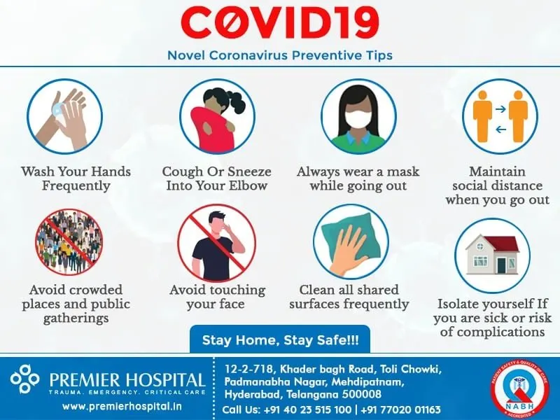 Prevention of Corona Virus (Covid-19)