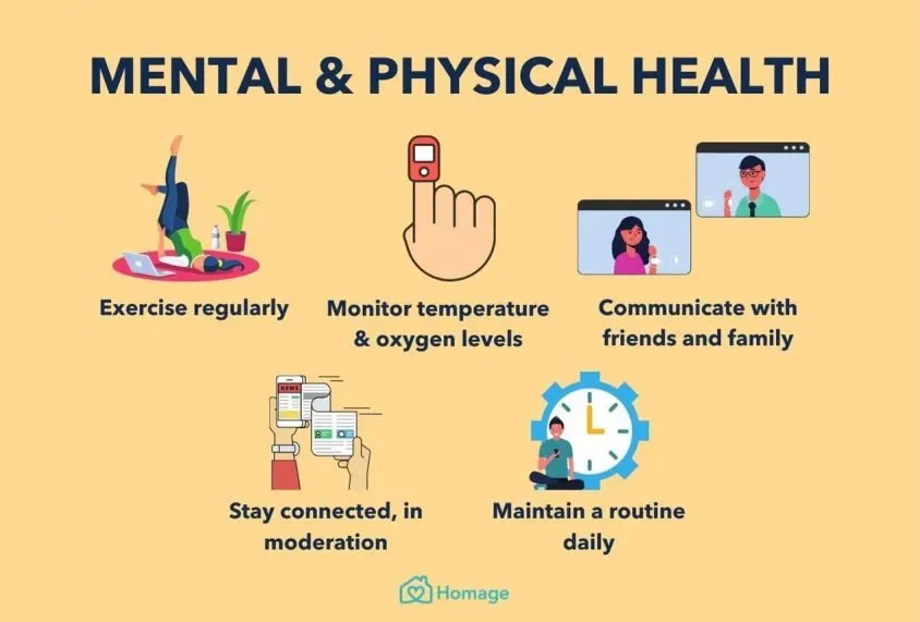 Steps to Progress Psychological Health Whilst Staying In Quarantine