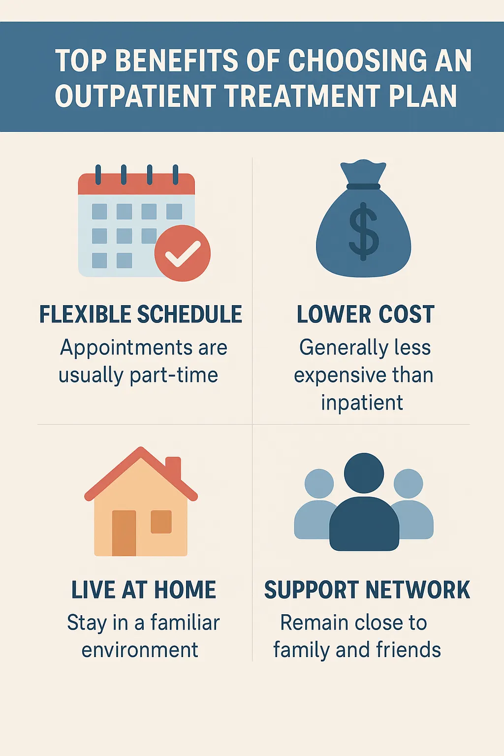 Top Benefits of Choosing an Outpatient Treatment Plan